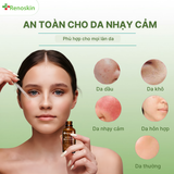  SERUM RETINOL BAKUCHIOL RENOSKIN 