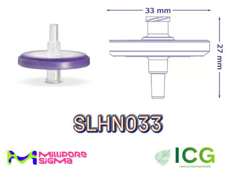  Millex™ Nylon Syringe Filter – Bộ lọc kim tiêm màng Nylon chính hãng Merck | ICGSCITECH 