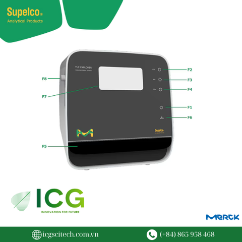  TLC Explorer – Thiết bị phân tích sắc ký lớp mỏng số hóa Merck 