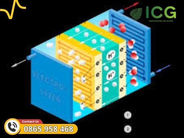  BluPEM Biologic - Trạm thử nghiệm pin nhiên liệu PEM tích hợp EIS 