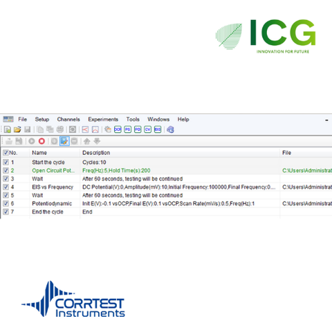  CS2350M Bipotentiostat – Hệ thống điện hóa 2 kênh độc lập, Potentiostat 2 kênh có EIS 