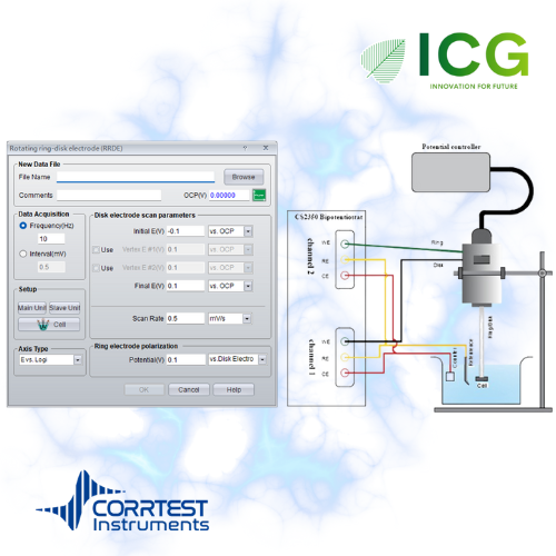  CS2350M Bipotentiostat – Hệ thống điện hóa 2 kênh độc lập, Potentiostat 2 kênh có EIS 