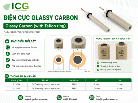  Điện cực làm việc ALS Japan GC, Pt, Au | ICG Scitech 