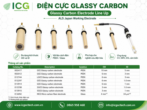  Điện cực làm việc ALS Japan GC, Pt, Au | ICG Scitech 