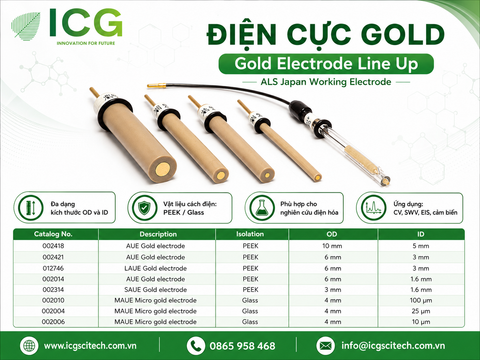  Điện cực làm việc ALS Japan GC, Pt, Au | ICG Scitech 