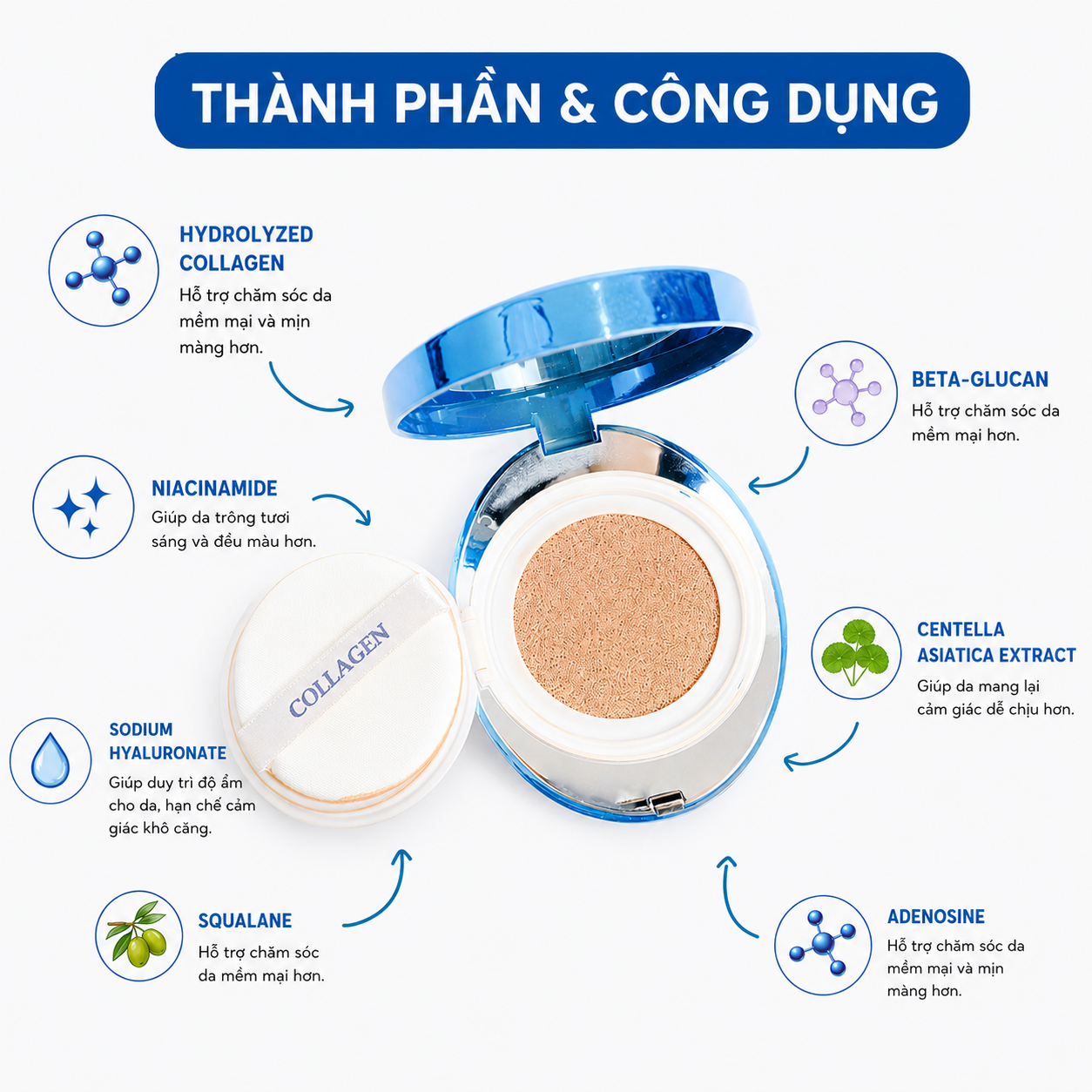 PHẤN NƯỚC COLLAGEN ENOUGH COLLAGEN AQUA AIR CUSHION