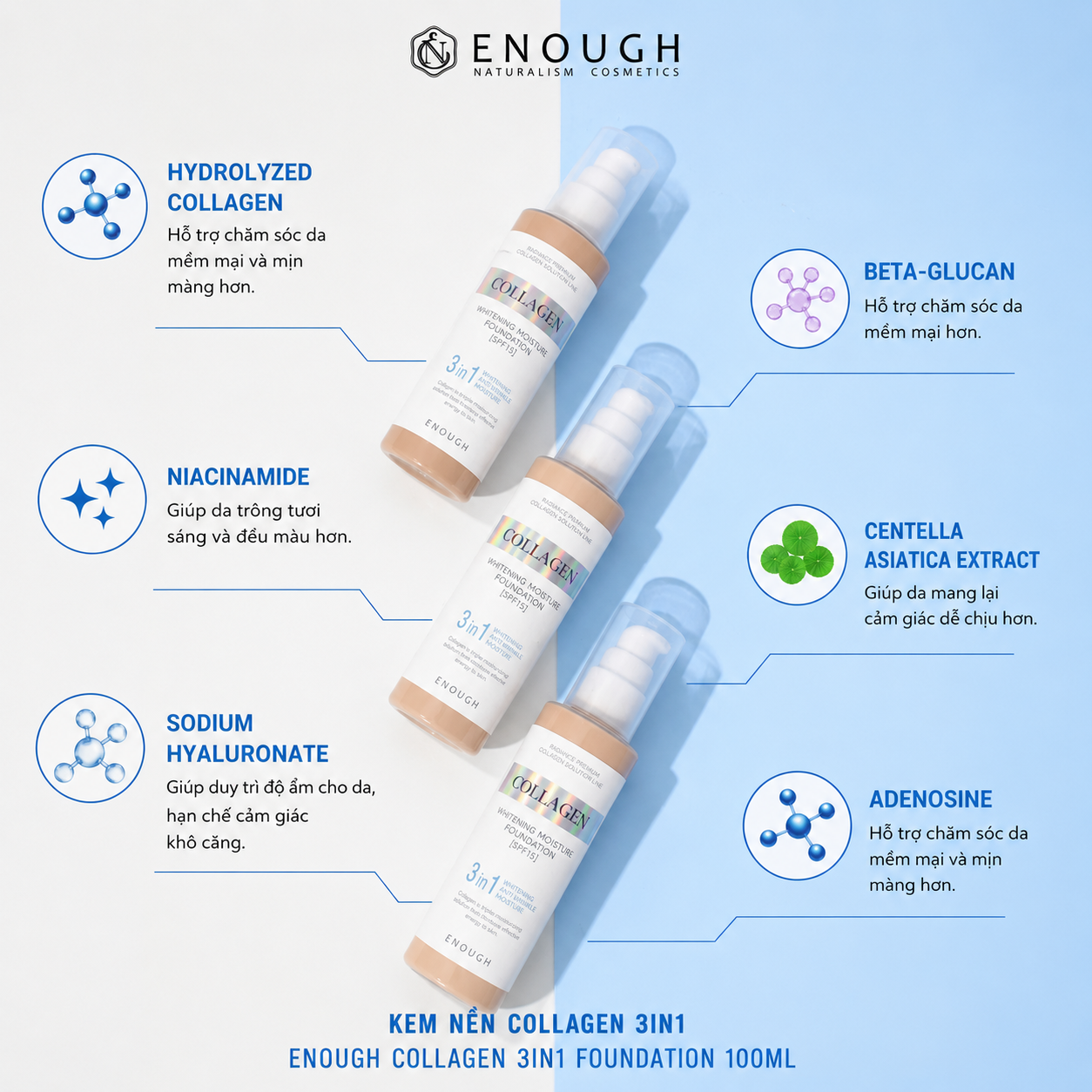 KEM NỀN COLLAGEN 3IN1 ENOUGH COLLAGEN 3IN1 FOUNDATION 100ML