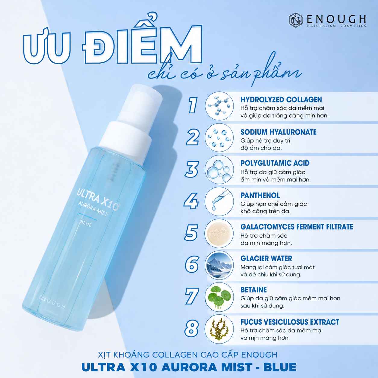 XỊT KHOÁNG COLLAGEN CAO CẤP ENOUGH ULTRA X10 AURORA MIST 80ML - BLUE