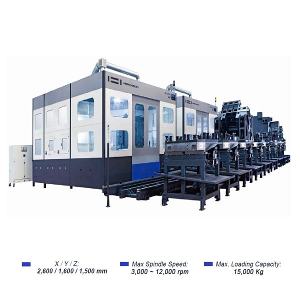 AF-16 | MÁY PHAY NGANG CNC CỰC ĐẠI 