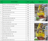  CÂY QUÀ: THỊNH VƯỢNG SÂM VIỆT 
