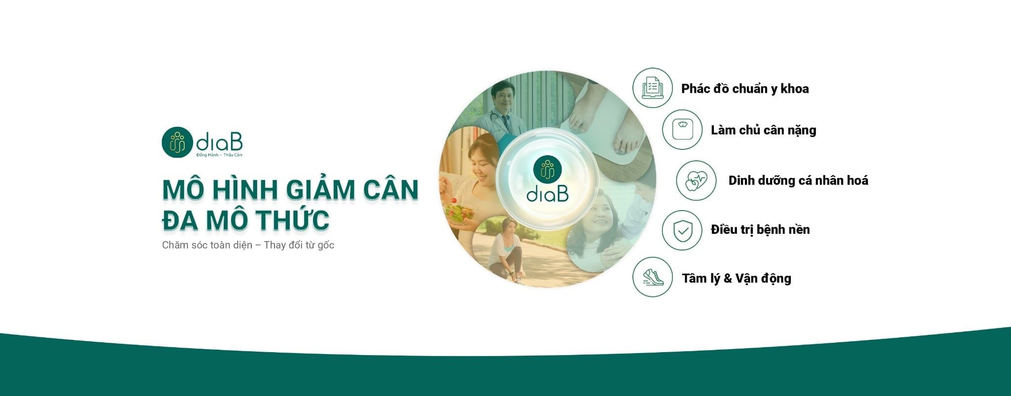  Gói Quản lý cân nặng tiêu chuẩn DIAB-DYM 