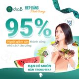  Giảm Cân Khoa Học - Đẹp Dáng Khỏe Trong 