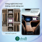  Thẻ Lọc Không Khí Khử mùi Ion e-air Card Plus Chính Hãng Nhật Bản 