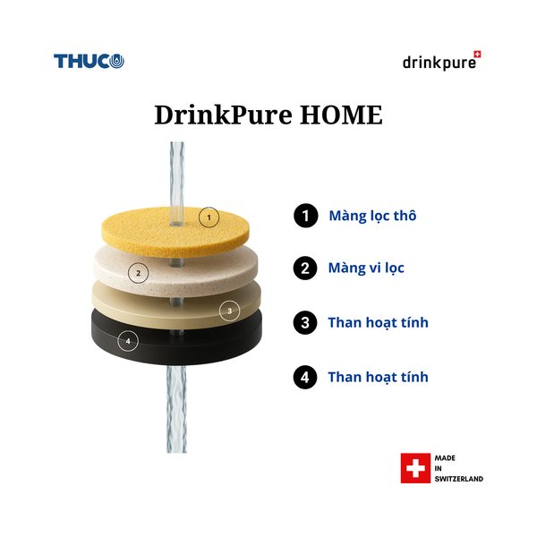  Lọc nước gắn vòi DrinkPure HOME 