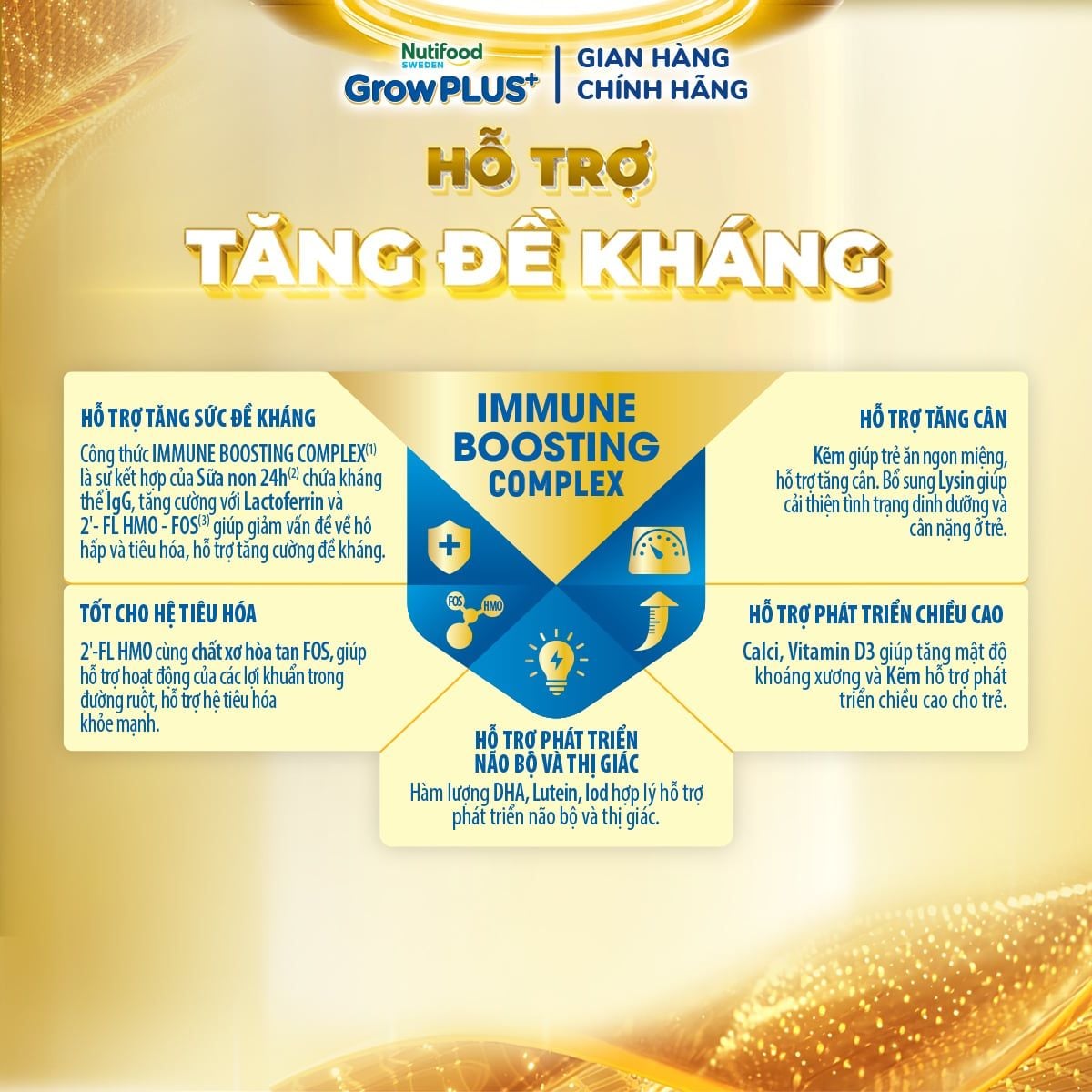  Sữa Bột Nutifood GrowPLUS+ Colostrum Lactoferrin 0+ 800g 