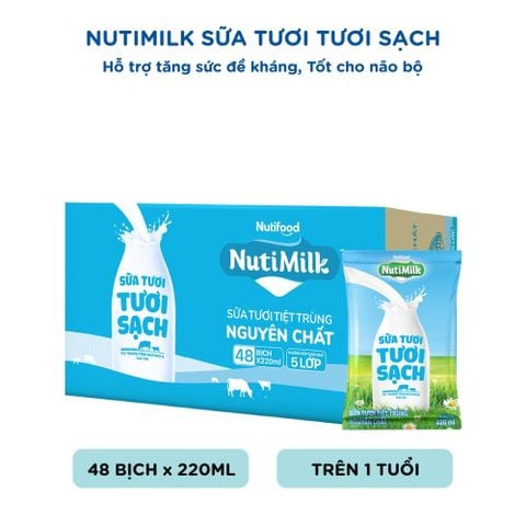  NutiMilk Sữa Tươi Tươi Sạch Không Đường - Bịch 220ml 