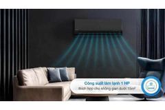 Điều Hòa Panasonic Inverter 9000BTU 1 Chiều AU9BKH-8 (Màu Đen Sang Trọng)