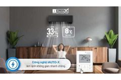 Điều Hòa Panasonic Inverter 9000BTU 1 Chiều AU9BKH-8 (Màu Đen Sang Trọng)