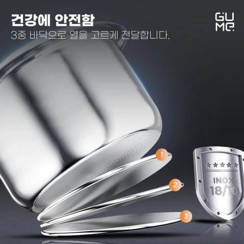  Gume 전기압력솥 – 현대적이고 빠르며 간편한 요리 