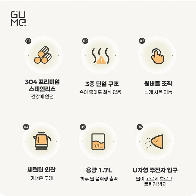 티포트 초고속 단열 주전자 GUME KOREA GM-EK041 - 정품 12개월 보증