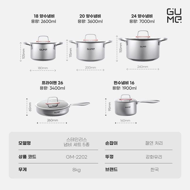 Gume Hanok GM-2202 스테인리스 5종 냄비 세트: 현대적인 주방의 걸작, 모든 식사를 한 단계 업그레이드