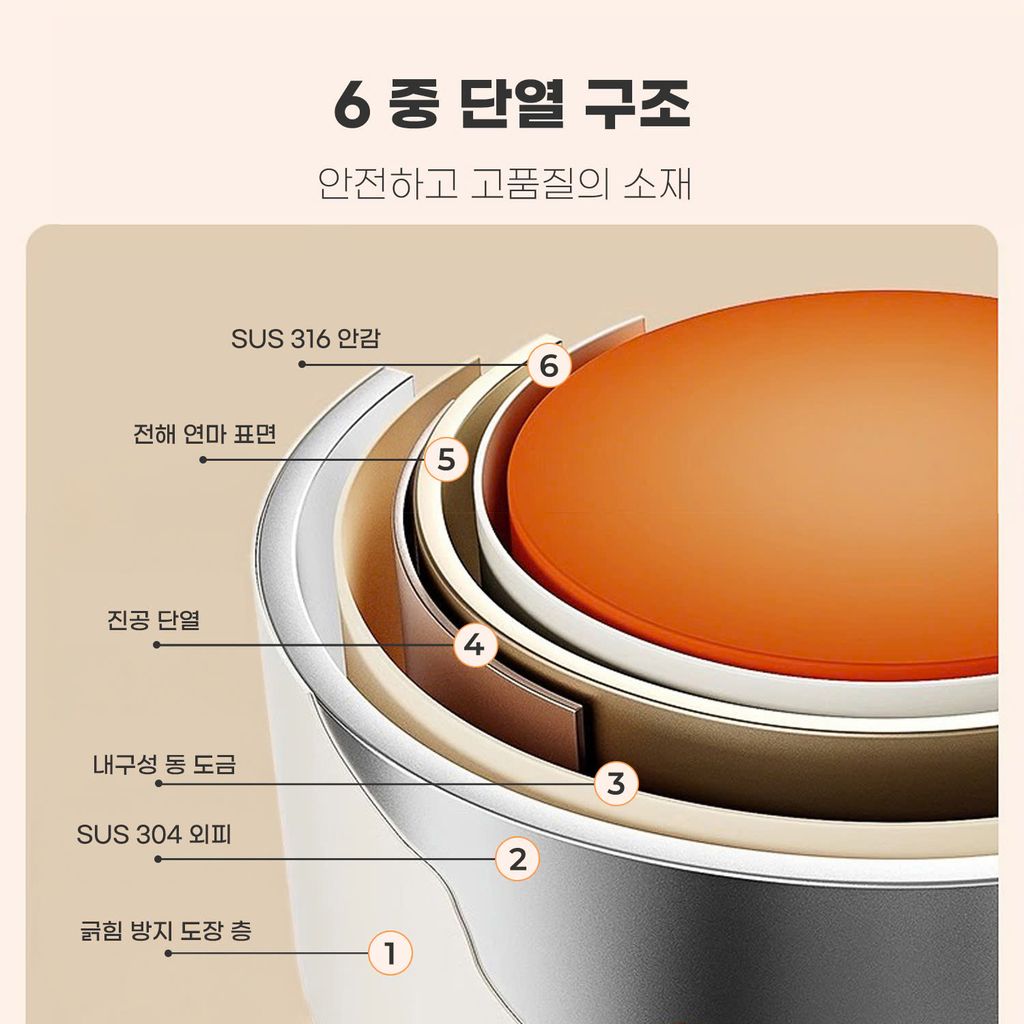 정품 GUME KOREA 보온 도시락 용기 GM - F11 - 15일 이내 1:1 교환 보증