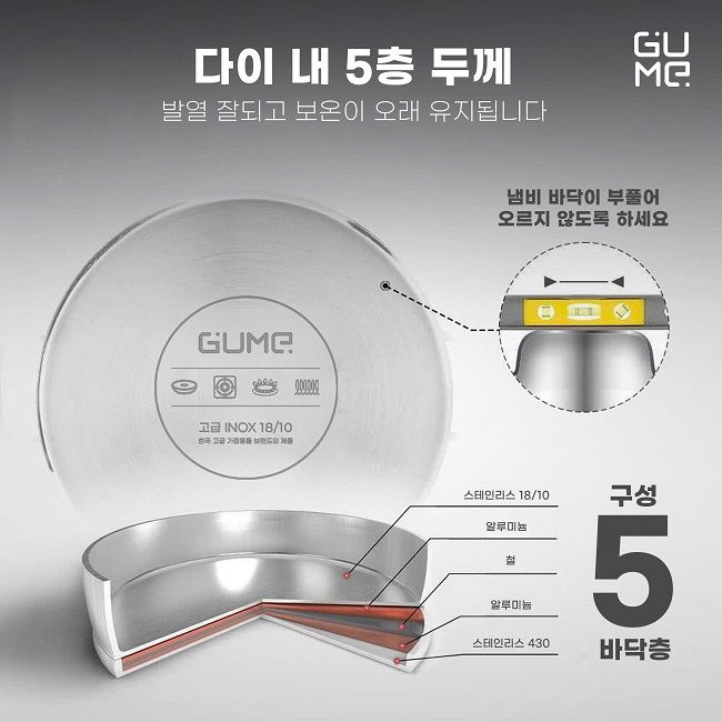 Gume Hanok GM-2202 스테인리스 5종 냄비 세트: 현대적인 주방의 걸작, 모든 식사를 한 단계 업그레이드