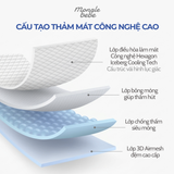 Thảm điều hòa làm mát chống thấm Mongle Bebe, 70x100cm