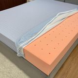  Nệm Cao Su Nhân Tạo TL. Sweetly Băng Lạnh 