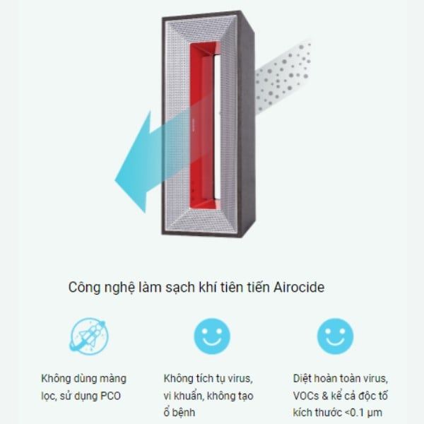 Máy lọc không khí Airocide APS-200 PM2.5