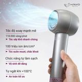  KAIYO- Máy sấy tóc ion âm tốc độ cao model KHD-412 