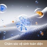  Dreame DD Inverter L2 Máy giặt cửa trước | Hệ thống giảm chấn 6D  | Công nghệ khử trùng hơi nước  | BH 24 tháng 