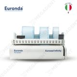  Euroseal Infinity - Máy ép bao Infinity - Cái 