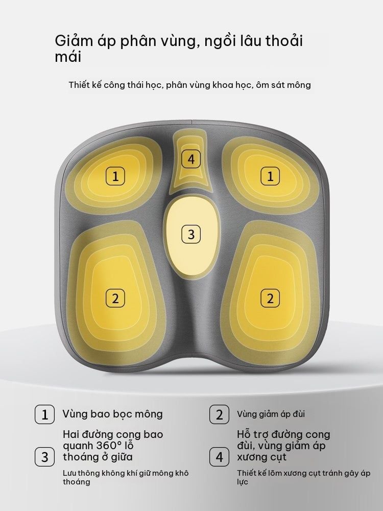 The ComfySoft | Gối Tựa Văn Phòng Công Thái Học Cao Cấp – Êm Ái Thư Giãn Mọi Lúc, Mọi Nơi.