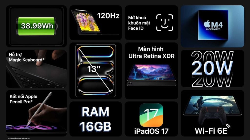 iPad Pro M4 13 inch Wifi 2TB Like New
