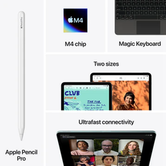 iPad Air M4 11 inch Wifi 1TB 2026 Like New