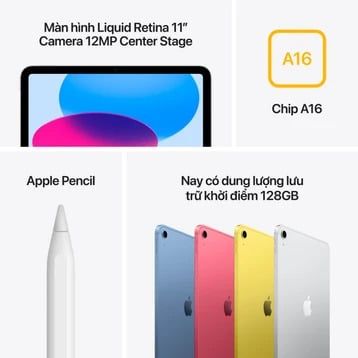 iPad A16 5G 128GB 2025 Like New