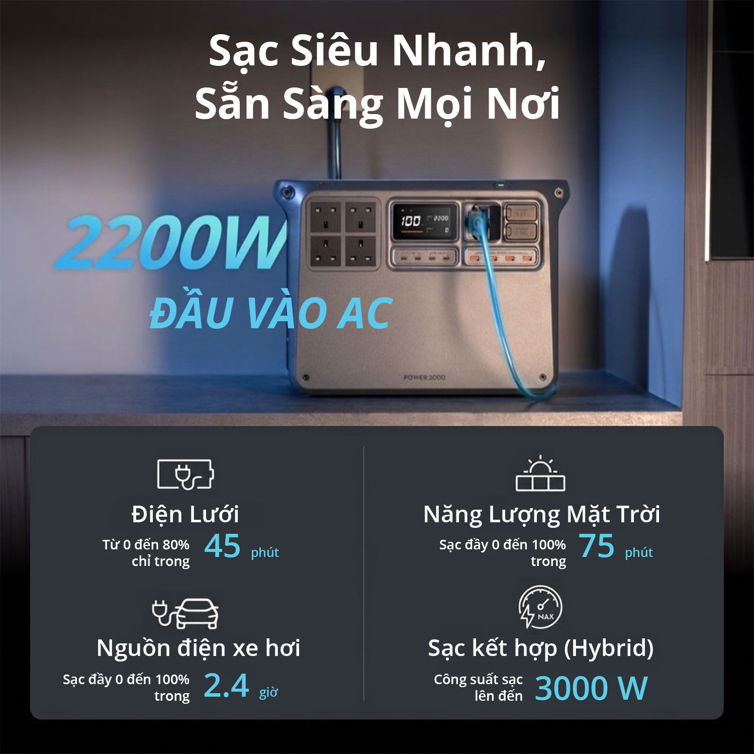 DJI Power 2000