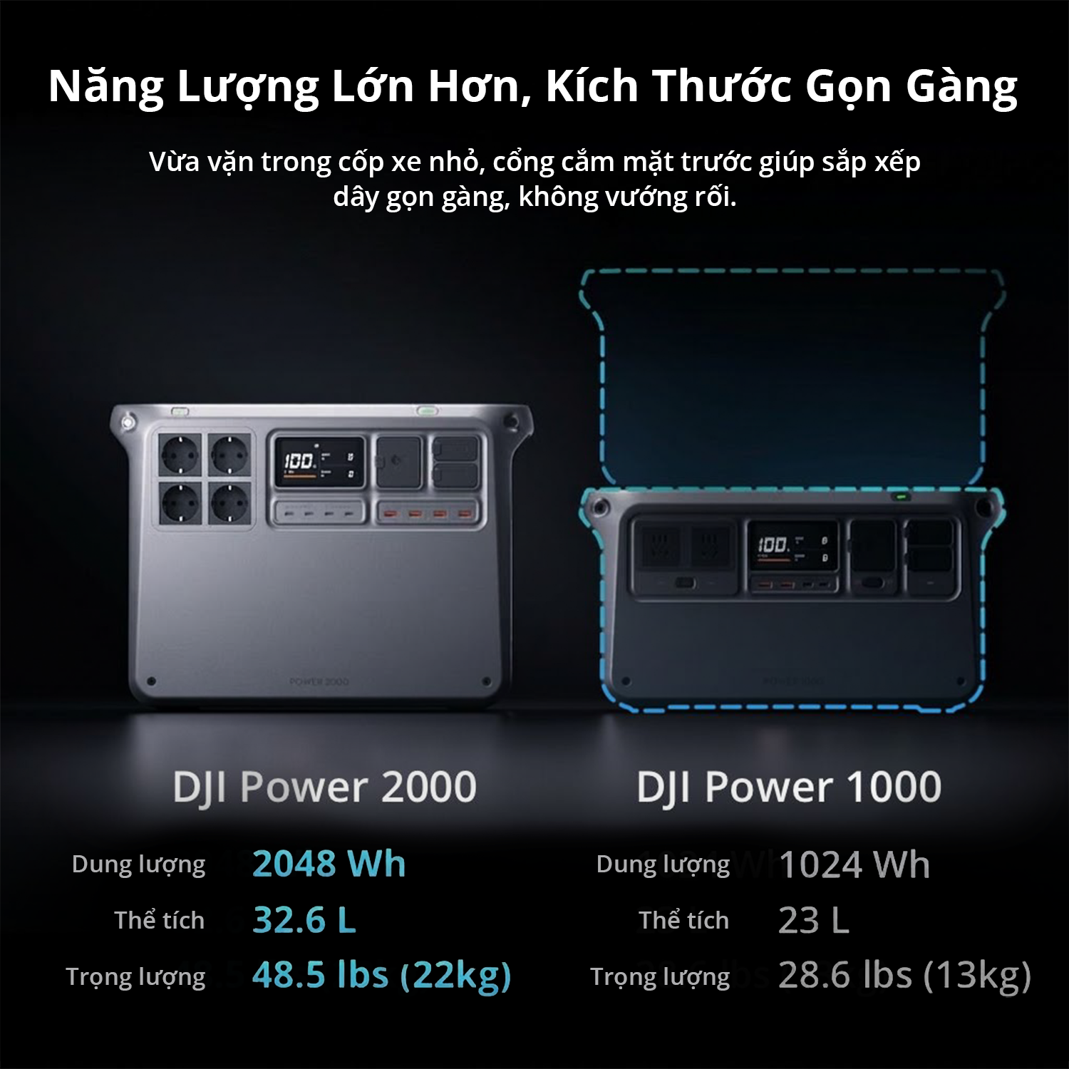 DJI Power 2000