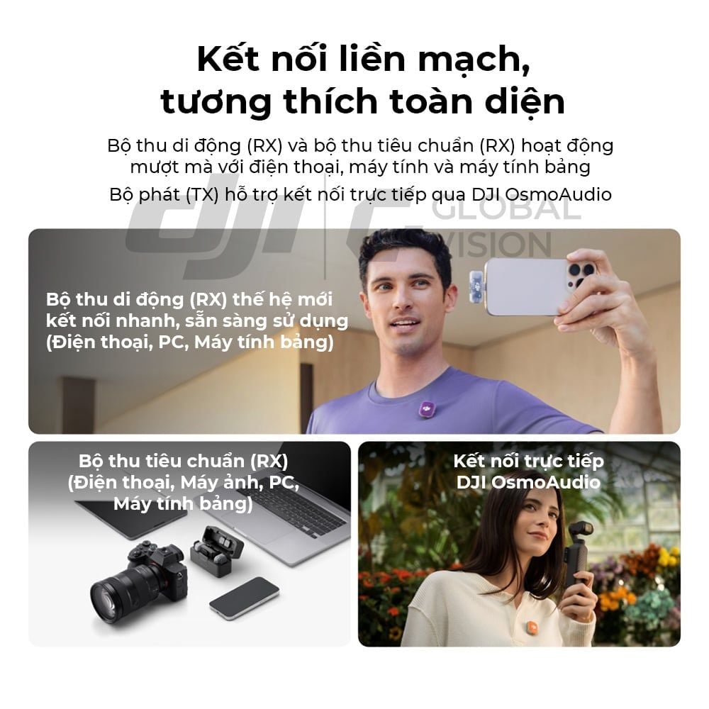 DJI Mic Mini 2
