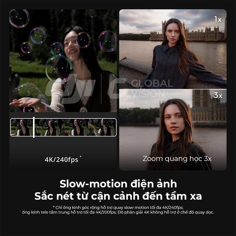 DJI Osmo Pocket 4P (DJI OP4P)