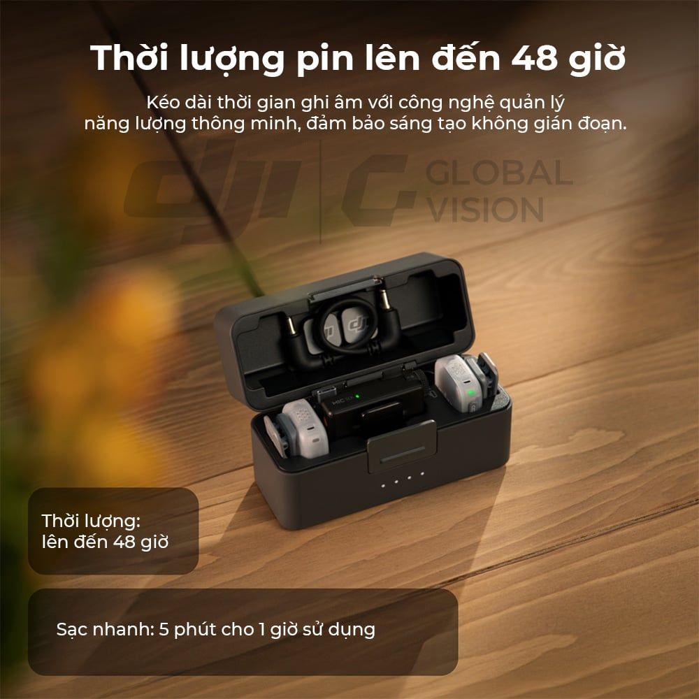 DJI Mic Mini 2