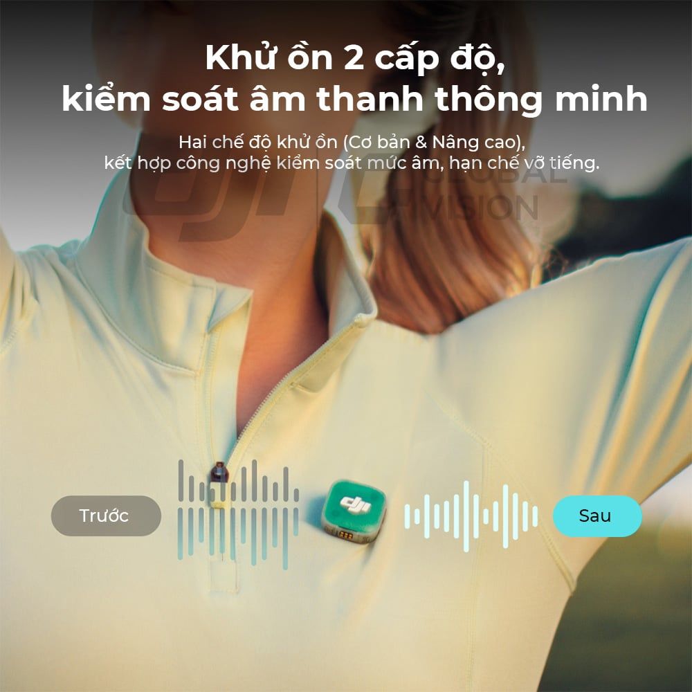DJI Mic Mini 2
