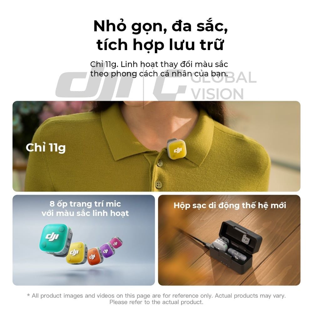DJI Mic Mini 2