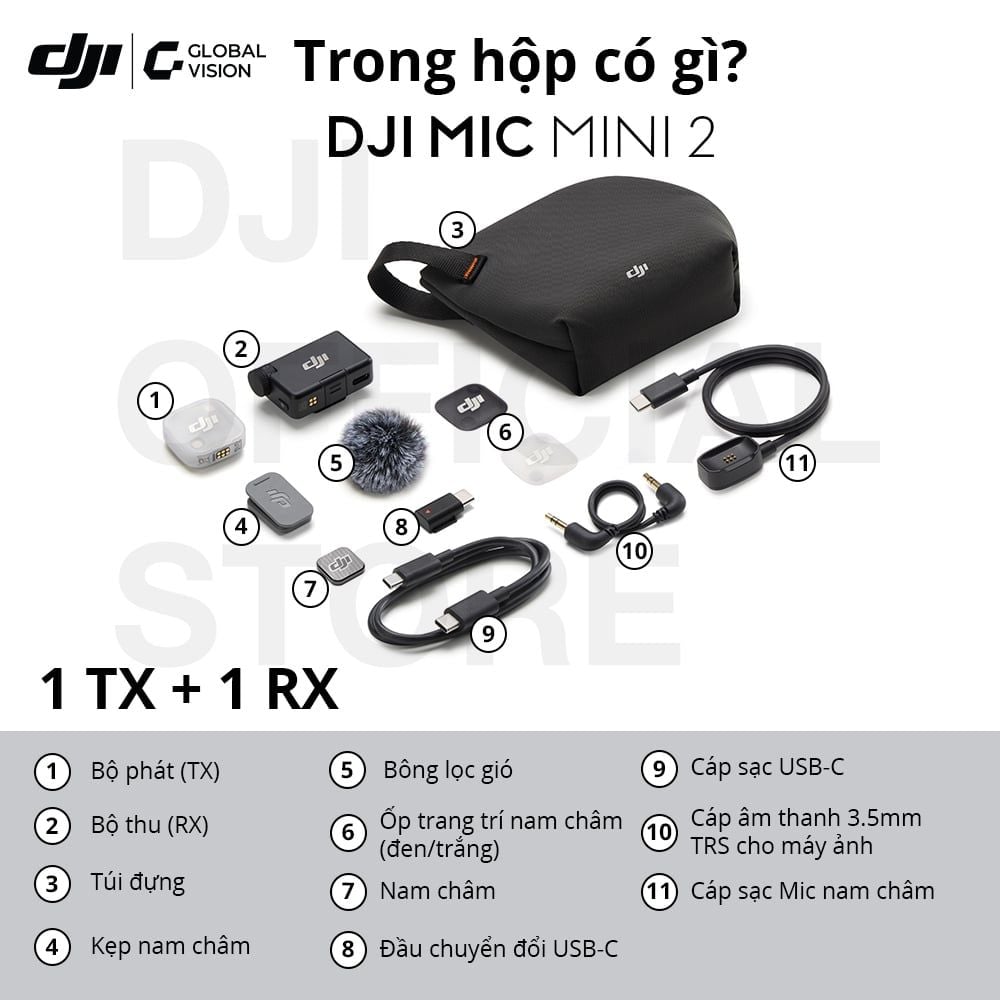 DJI Mic Mini 2