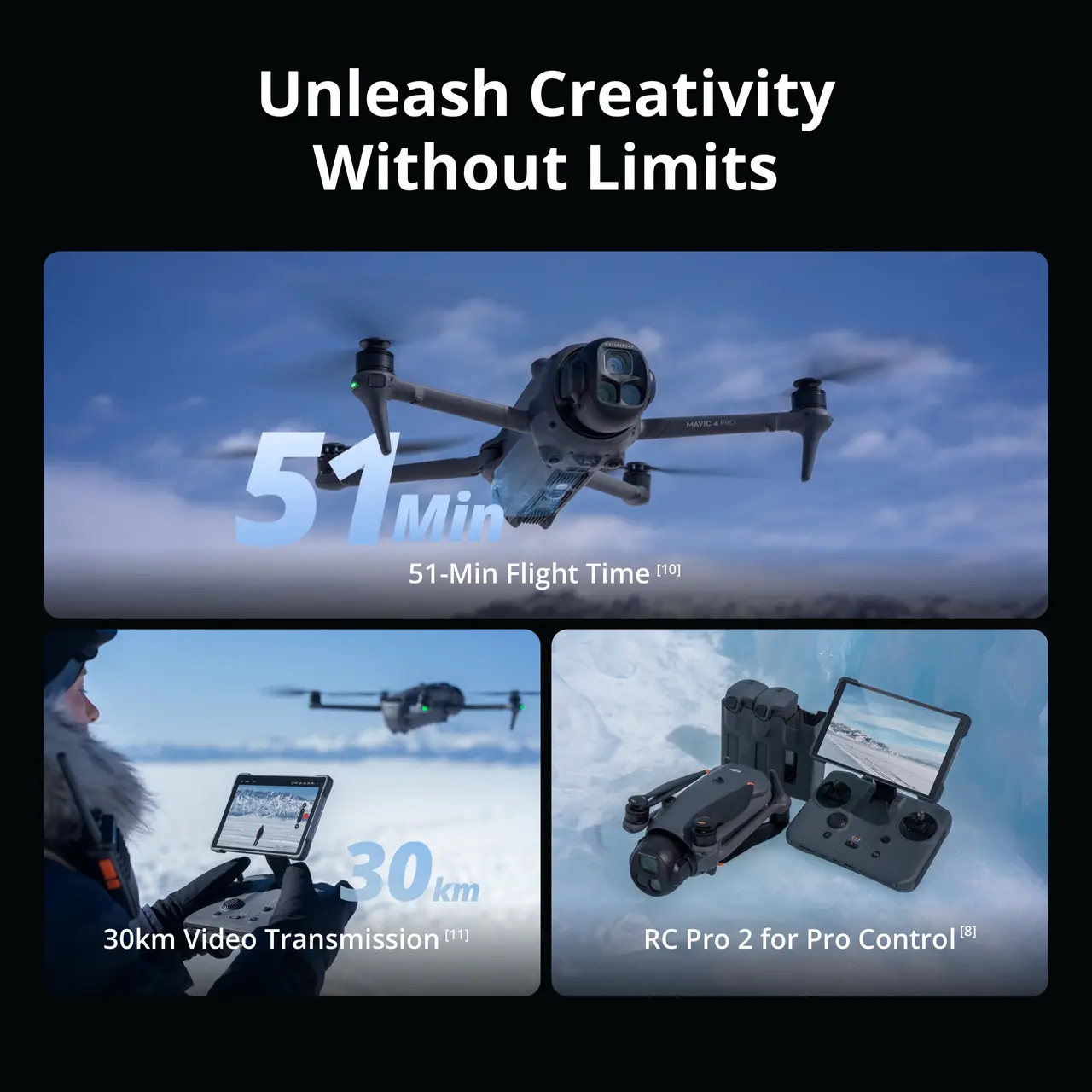 DJI Mavic 4 Pro