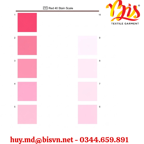  Thang đánh giá vết bẩn Red 40 AATCC 19129A 