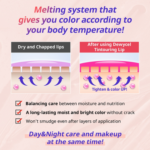 Son dưỡng Dewycel Tintouring Balm