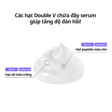 Kem định hình Vline tăng đàn hồi da Dewycel Leafring Serum