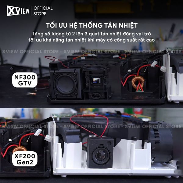 Xview NF300 GTV - Máy chiếu LED LCD tích hợp Google TV và Netflix bản quyền, độ sáng lên đến 1.800 ansi, phân giải thực chuẩn Full HD 1080p, hỗ trợ đầu vào Full HD mượt mà và chân giá truyền động điện tử thông minh